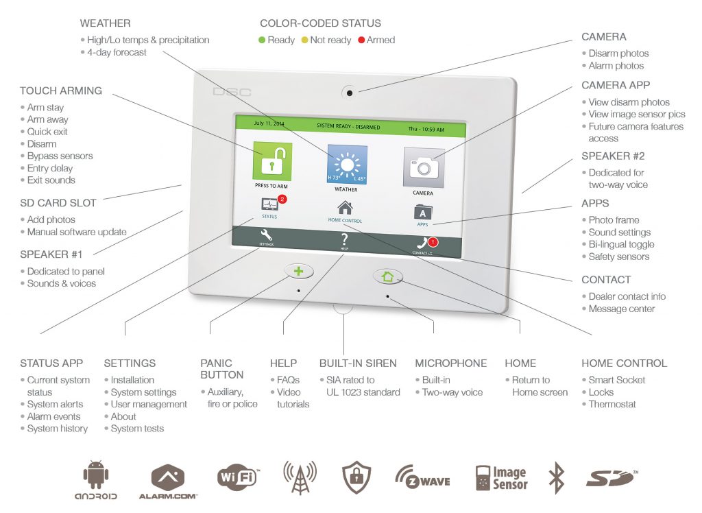 DSC Home Security and Alarm Solutions Best Security